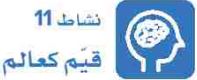نشاط 11 قيم كعالم